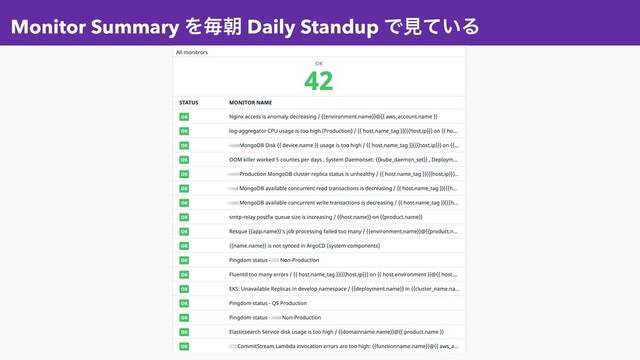 Monitor Summary Λຖே Daily Standup Ͱݟ͍ͯΔ
