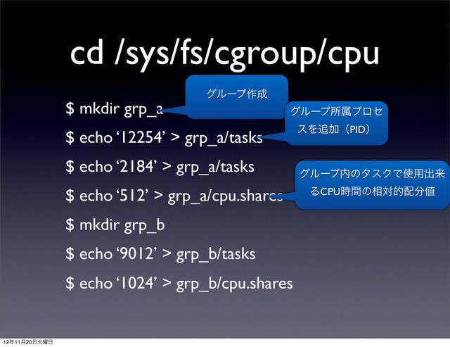cd /sys/fs/cgroup/cpu
$ mkdir grp_a
$ echo ‘12254’ > grp_a/tasks
$ echo ‘2184’ > grp_a/tasks
$ echo ‘512’ > grp_a/cpu.shares
$ mkdir grp_b
$ echo ‘9012’ > grp_b/tasks
$ echo ‘1024’ > grp_b/cpu.shares
άϧʔϓ࡞੒
άϧʔϓॴଐϓϩη
εΛ௥ՃʢPIDʣ
άϧʔϓ಺ͷλεΫͰ࢖༻ग़དྷ
ΔCPU࣌ؒͷ૬ରత഑෼஋
12೥11݄20೔Ր༵೔
