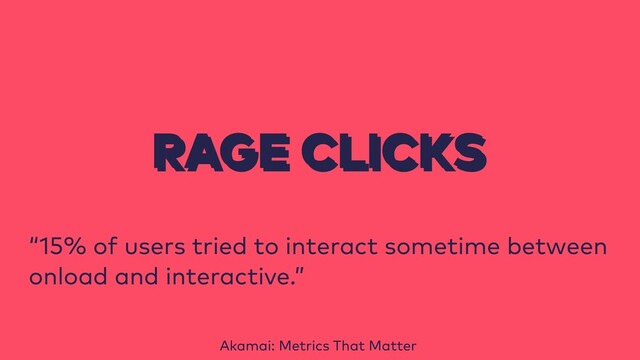 RAGE CLICKS
“15% of users tried to interact sometime between
onload and interactive.”
Akamai: Metrics That Matter
RAGE CLICKS
