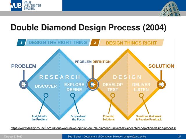 Beat Signer - Department of Computer Science - bsigner@vub.ac.be 27
October 6, 2023
Double Diamond Design Process (2004)
https://www.designcouncil.org.uk/our-work/news-opinion/double-diamond-universally-accepted-depiction-design-process/
