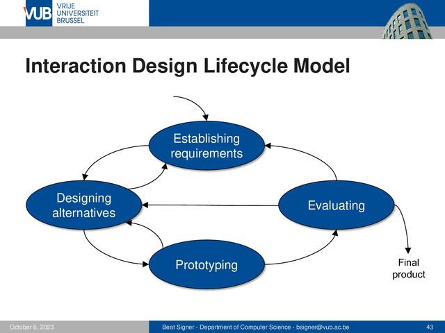Beat Signer - Department of Computer Science - bsigner@vub.ac.be 43
October 6, 2023
Interaction Design Lifecycle Model
Establishing
requirements
Designing
alternatives
Prototyping
Evaluating
Final
product
