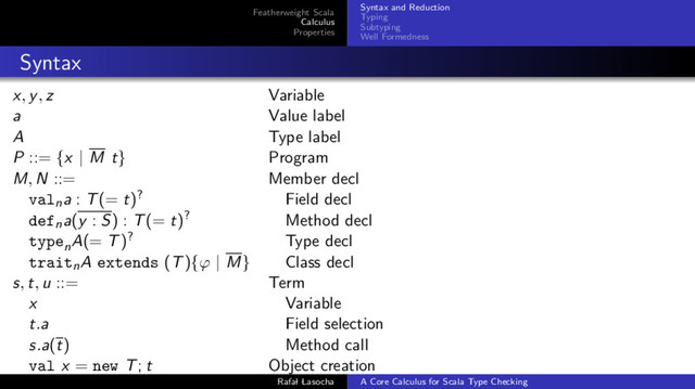 Featherweight Scala
Calculus
Properties
Syntax and Reduction
Typing
Subtyping
Well Formedness
Syntax
x, y, z Variable
a Value label
A Type label
P ::= {x | M t} Program
M, N ::= Member decl
valna : T(= t)? Field decl
defna(y : S) : T(= t)? Method decl
typen
A(= T)? Type decl
traitnA extends (T){ϕ | M} Class decl
s, t, u ::= Term
x Variable
t.a Field selection
s.a(t) Method call
val x = new T; t Object creation
Rafal Lasocha A Core Calculus for Scala Type Checking
