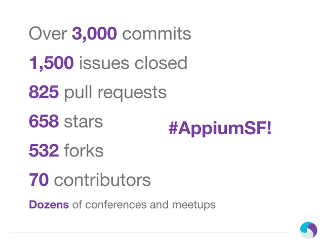 Over 3,000 commits
658 stars
532 forks
70 contributors
825 pull requests
1,500 issues closed
Dozens of conferences and meetups
#AppiumSF!
