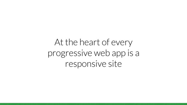 At the heart of every
progressive web app is a
responsive site
