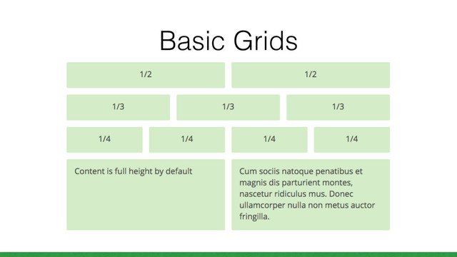 Basic Grids
