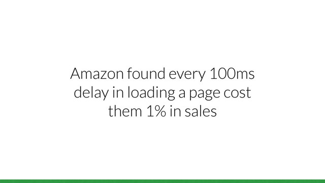 Amazon found every 100ms
delay in loading a page cost
them 1% in sales
