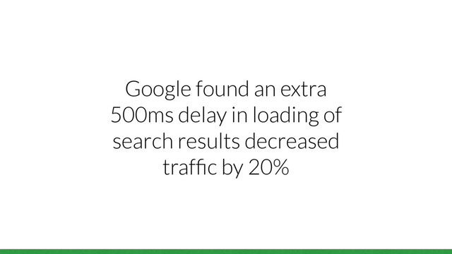 Google found an extra
500ms delay in loading of
search results decreased
trafﬁc by 20%
