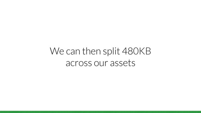We can then split 480KB
across our assets
