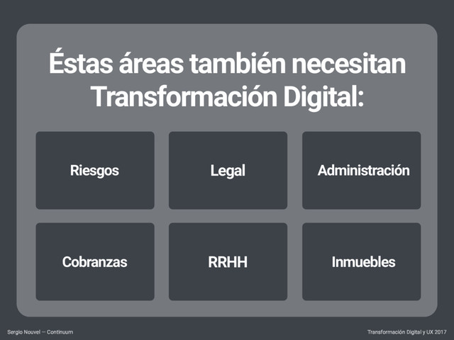 Transformación Digital y UX 2017
Sergio Nouvel — Continuum
Administración
Legal
Riesgos
Inmuebles
RRHH
Cobranzas
Éstas áreas también necesitan
Transformación Digital:
