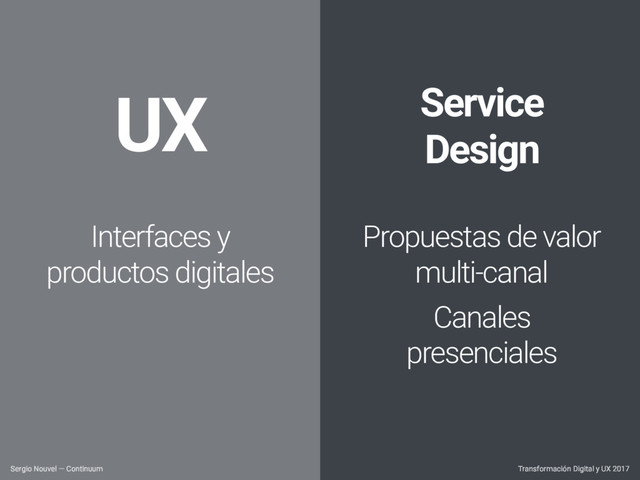 Transformación Digital y UX 2017
Sergio Nouvel — Continuum
UX Service
Design
Interfaces y
productos digitales
Propuestas de valor
multi-canal
Canales
presenciales
