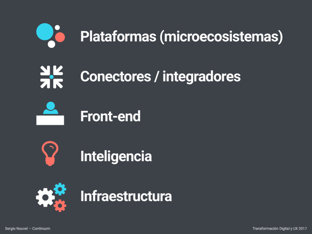 Transformación Digital y UX 2017
Sergio Nouvel — Continuum
Plataformas (microecosistemas)
Conectores / integradores
Front-end
Inteligencia
Infraestructura
