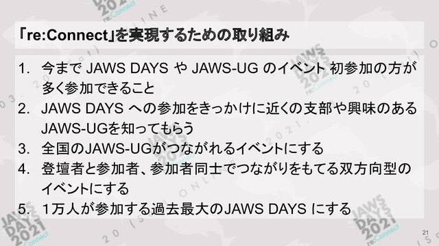 「re:Connect」を実現するための取り組み
1. 今まで JAWS DAYS や JAWS-UG のイベント 初参加の方が
多く参加できること
2. JAWS DAYS への参加をきっかけに近くの支部や興味のある
JAWS-UGを知ってもらう
3. 全国のJAWS-UGがつながれるイベントにする
4. 登壇者と参加者、参加者同士でつながりをもてる双方向型の
イベントにする
5. １万人が参加する過去最大のJAWS DAYS にする
21
