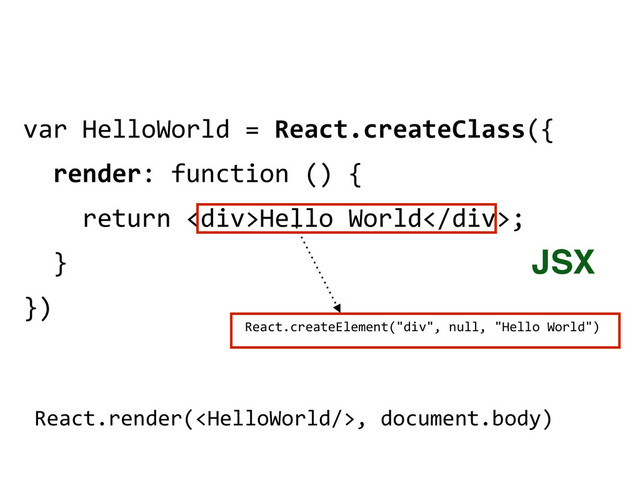 var	  HelloWorld	  =	  React.createClass({	  
	  	  render:	  function	  ()	  {	  
	  	  	  	  return	  <div>Hello	  World</div>;	  
	  	  }	  
})
React.createElement("div",	  null,	  "Hello	  World")
JSX
React.render(,	  document.body)
