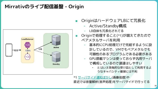 Mirrativのライブ配信基盤 - Origin
■ OriginはハードウェアLBにて冗長化
⁃ Active/Standby構成
⁃ LB自体も冗長化されてる
■ Originで処理すること(*1)が増えてきたので
ベアメタルサーバを利用
⁃ 基本的にCPU処理だけで完結するように設
計しているので、VMでもベアメタルでも
可搬性のあるプログラムである必要がある
⁃ GPU搭載マシンは使っておらず汎用サーバ
で構成しているので調達はしやすい
• とはいえ突発的な受け皿として利用するよ
うなキャパシティ確保には不利
*1 サーバサイド通知ぼかし(画像処理)や
直近では音量解析(音声処理)をサーバサイドで行ってる
11
