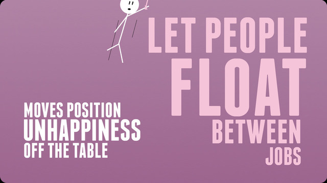 LET PEOPLE
FLOAT
BETWEEN
JOBS
MOVES POSITION
UNHAPPINESS
OFF THE TABLE
