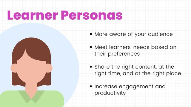 Learner Personas
More aware of your audience
Meet learners’ needs based on
their preferences
Share the right content, at the
right time, and at the right place
Increase engagement and
productivity
