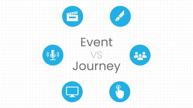 Event
vs
Journey

