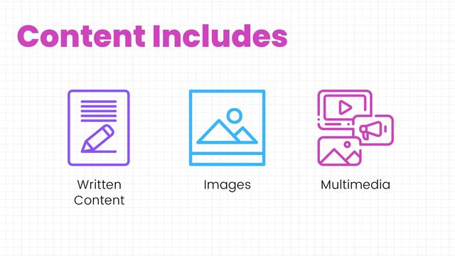 Written
Content
Images Multimedia
Content Includes
