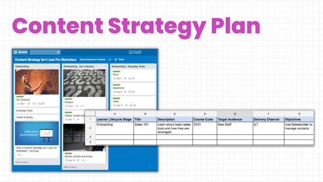 Content Strategy Plan
