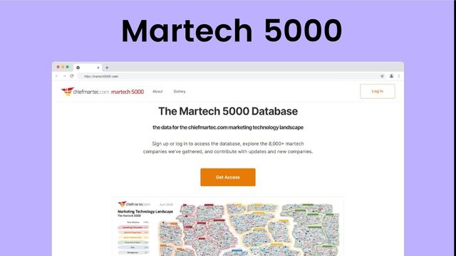 Martech 5000
