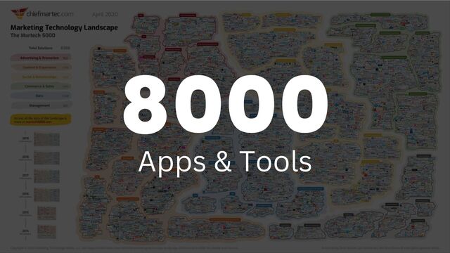 Apps & Tools
8000
