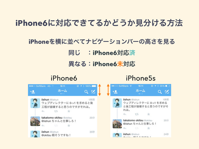 iPhone6ʹରԠͰ͖ͯΔ͔Ͳ͏͔ݟ෼͚Δํ๏
iPhone6 iPhone5s
iPhoneΛԣʹฒ΂ͯφϏήʔγϣϯόʔͷߴ͞ΛݟΔ
ಉ͡ɹɿiPhone6ରԠࡁ
ҟͳΔɿiPhone6ະରԠ
