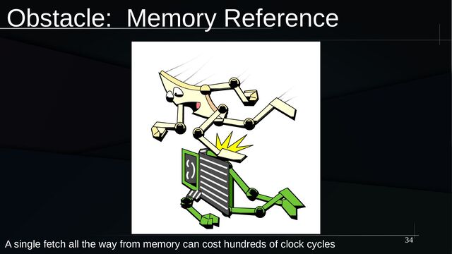 34
Obstacle: Memory Reference
A single fetch all the way from memory can cost hundreds of clock cycles
