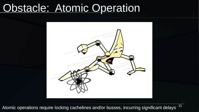 35
Obstacle: Atomic Operation
Atomic operations require locking cachelines and/or busses, incurring significant delays
