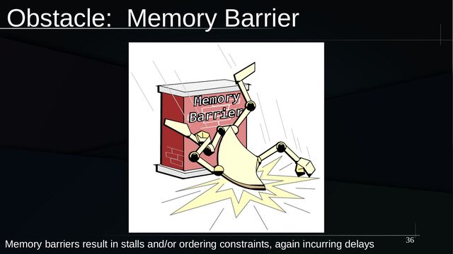 36
Obstacle: Memory Barrier
Memory barriers result in stalls and/or ordering constraints, again incurring delays
Memory
Barrier
Memory
Barrier
