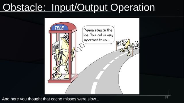 39
Obstacle: Input/Output Operation
And here you thought that cache misses were slow...
