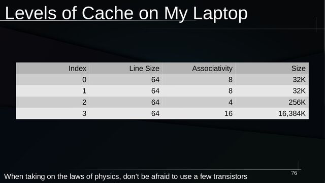 76
Levels of Cache on My Laptop
Index Line Size Associativity Size
0 64 8 32K
1 64 8 32K
2 64 4 256K
3 64 16 16,384K
When taking on the laws of physics, don’t be afraid to use a few transistors
