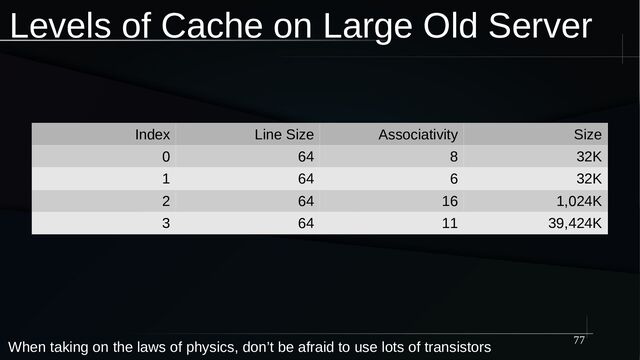 77
Levels of Cache on Large Old Server
Index Line Size Associativity Size
0 64 8 32K
1 64 6 32K
2 64 16 1,024K
3 64 11 39,424K
When taking on the laws of physics, don’t be afraid to use lots of transistors
