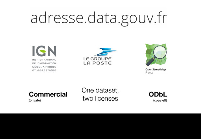adresse.data.gouv.fr
ODbL
(copyleft)
Commercial
(private)
One dataset,
two licenses
We were able to solve this speciﬁc issue with a double licensing scheme. If you’re a private organisation creating value over an address database, that’s most probably because
you’re building upon the geographical data. A simple catalog wouldn’t bring much money. Thus, a copyleft clause that forces you to open any database you combine with the
addresses is unacceptable. In such a case, you would have to buy a commercial license, thus funding the providers.
If you’re an NGO or an individual, then you’re ﬁne with the OpenDatabase License (and will open up even more data thanks to the copyleft clause).
