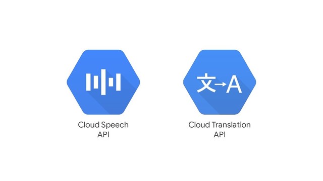 Cloud Speech
API
Cloud Translation
API
