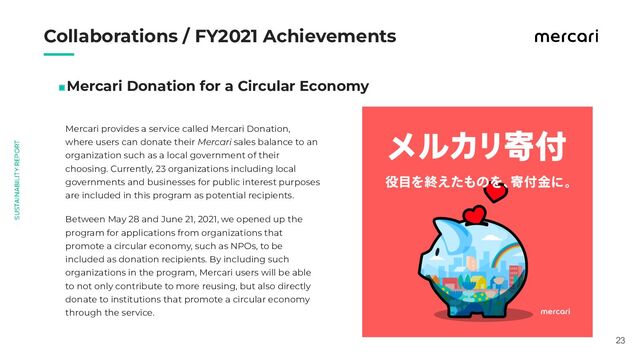　　
◼Mercari Donation for a Circular Economy
23
Collaborations / FY2021 Achievements
Mercari provides a service called Mercari Donation,
where users can donate their Mercari sales balance to an
organization such as a local government of their
choosing. Currently, 23 organizations including local
governments and businesses for public interest purposes
are included in this program as potential recipients.
Between May 28 and June 21, 2021, we opened up the
program for applications from organizations that
promote a circular economy, such as NPOs, to be
included as donation recipients. By including such
organizations in the program, Mercari users will be able
to not only contribute to more reusing, but also directly
donate to institutions that promote a circular economy
through the service.
