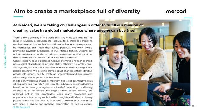 　　
28
Aim to create a marketplace full of diversity
There is more diversity in the world than any of us can imagine. The
ideas of Diversity & Inclusion are essential for Mercari to achieve its
mission because they are key in creating a society where everyone can
be themselves and reach their fullest potential. We work toward
promoting Diversity & Inclusion in true Mercari fashion, utilizing our
unique combination of the experiences, knowledge, and views of our
diverse members and our culture as a Japanese company.
Gender identity, gender expression, sexual orientation, religion or creed,
neurological characteristics, physical ability, ethnicity, nationality, race,
and age are just a few of a countless number of diverse backgrounds
people can have. We strive to provide equal chances without dividing
people into groups, and to create an organization and environment
where everyone can perform at their best.
In addition, we believe that it is important not to set quantitative goals
when promoting Diversity & Inclusion. This is because making decisions
based on numbers goes against our ideal of respecting the diversity
inherent to all individuals. Meaningful efforts toward diversity are
reﬂected not in the quantitative goals many companies and
organizations tend to rely on, but in the thoughts and behavior of every
person within. We will commit to actions to resolve structural issues
and create a diverse and inclusive organization as well as culture.
※ D&I Statement
At Mercari, we are taking on challenges in order to fulﬁll our mission of
creating value in a global marketplace where anyone can buy & sell.
