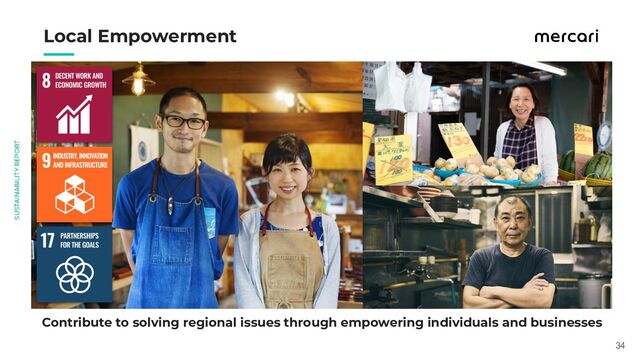 　　
Local Empowerment
34
Contribute to solving regional issues through empowering individuals and businesses
