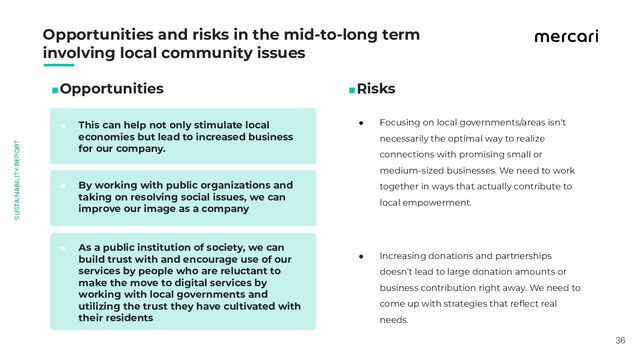 　　
Opportunities and risks in the mid-to-long term
involving local community issues
36
● Focusing on local governments/areas isn’t
necessarily the optimal way to realize
connections with promising small or
medium-sized businesses. We need to work
together in ways that actually contribute to
local empowerment.
● Increasing donations and partnerships
doesn’t lead to large donation amounts or
business contribution right away. We need to
come up with strategies that reﬂect real
needs.
◼Opportunities ◼Risks
This can help not only stimulate local
economies but lead to increased business
for our company.
●　
By working with public organizations and
taking on resolving social issues, we can
improve our image as a company
●　
As a public institution of society, we can
build trust with and encourage use of our
services by people who are reluctant to
make the move to digital services by
working with local governments and
utilizing the trust they have cultivated with
their residents
●　
　　
