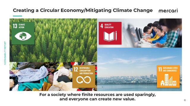 　　
Creating a Circular Economy/Mitigating Climate Change
6
For a society where ﬁnite resources are used sparingly,
and everyone can create new value.
