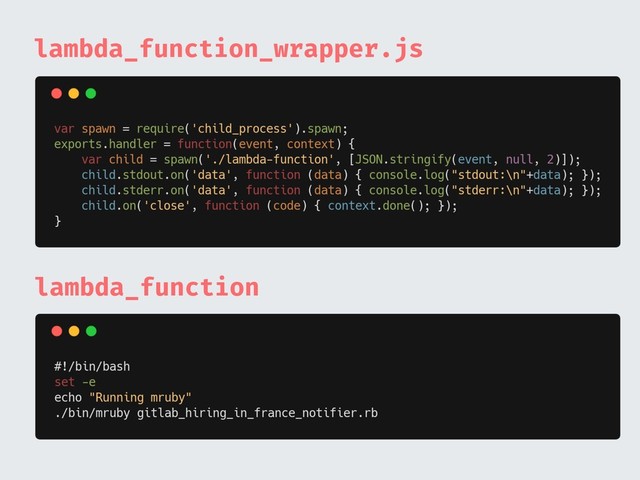 lambda_function
lambda_function_wrapper.js
