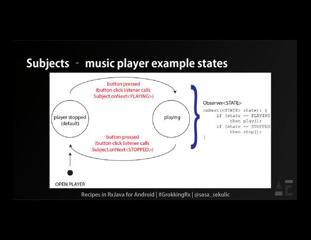 Subjects – music player example states
Recipes in RxJava for Android | #GrokkingRx | @sasa_sekulic
