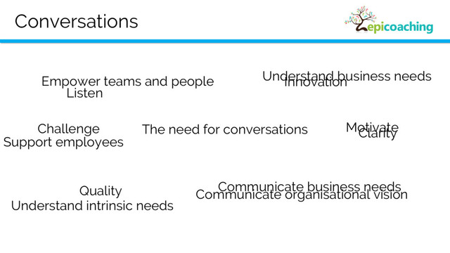 Conversations
The need for conversations
Quality
Innovation
Communicate business needs
Empower teams and people
Motivate
Challenge
Listen
Understand business needs
Support employees
Communicate organisational vision
Understand intrinsic needs
Clarity
