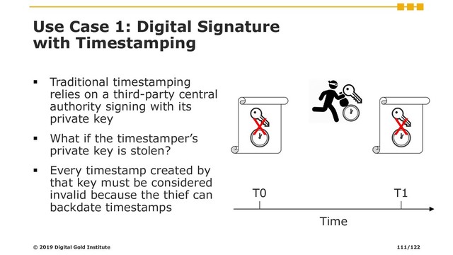 Use Case 1: Digital Signature
with Timestamping
▪ Traditional timestamping
relies on a third-party central
authority signing with its
private key
▪ What if the timestamper’s
private key is stolen?
▪ Every timestamp created by
that key must be considered
invalid because the thief can
backdate timestamps
© 2019 Digital Gold Institute


X 



Time
X
T0 T1
111/122
