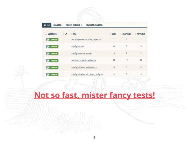 Not so fast, mister fancy tests!
6
