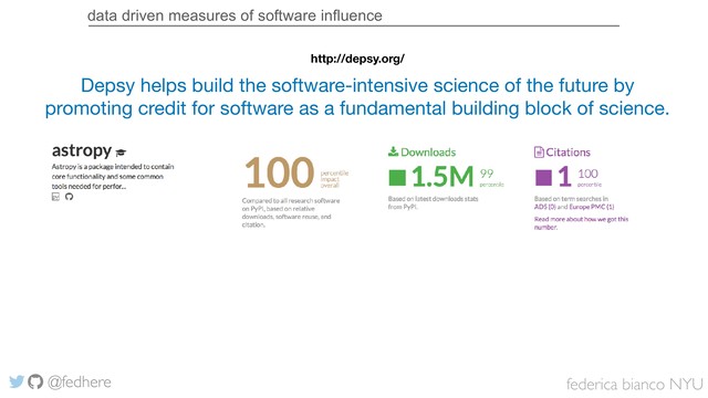 federica bianco NYU
@fedhere
http://depsy.org/
Depsy helps build the software-intensive science of the future by
promoting credit for software as a fundamental building block of science.
data driven measures of software influence

