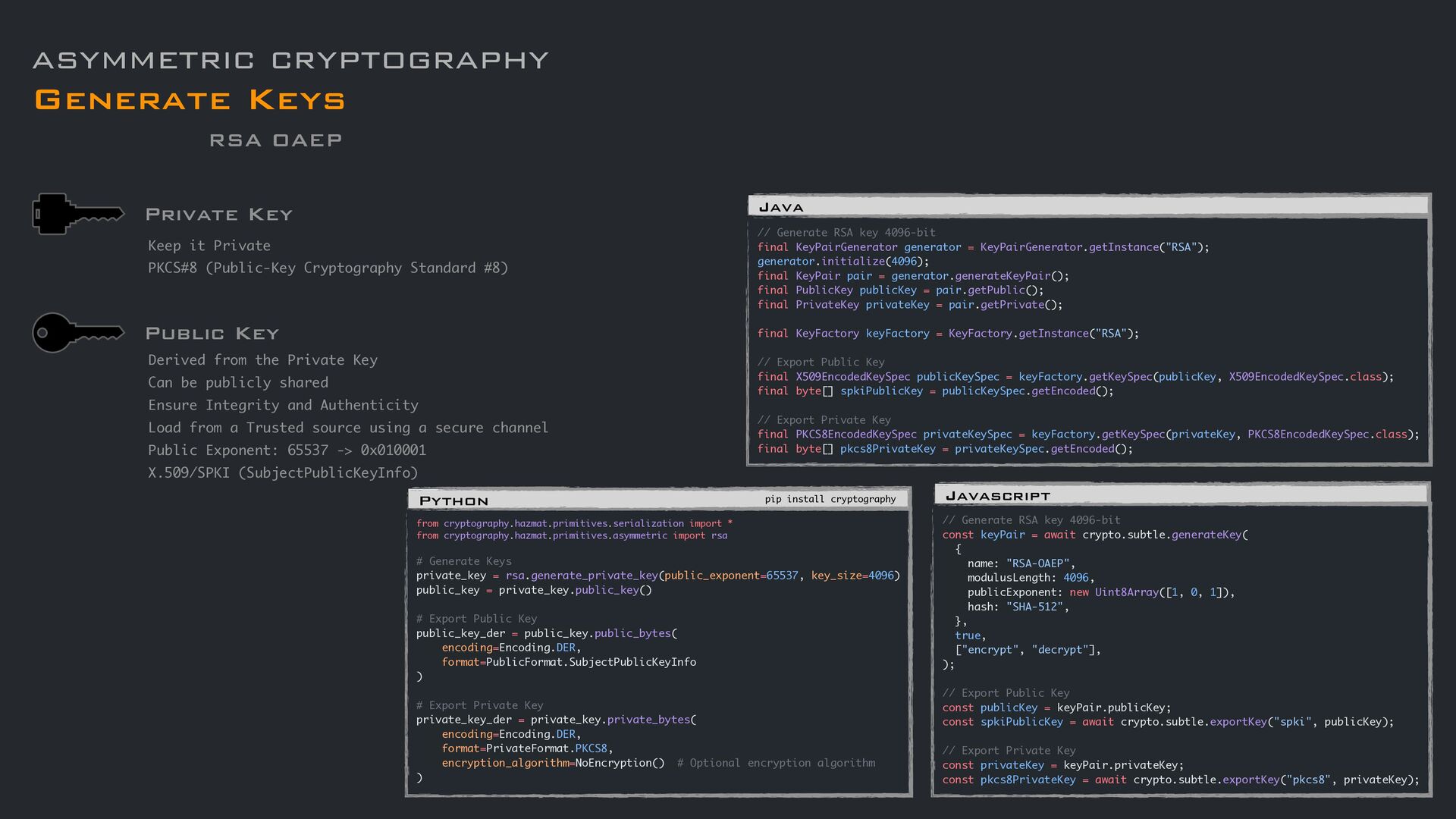 how to decrypt rsa python