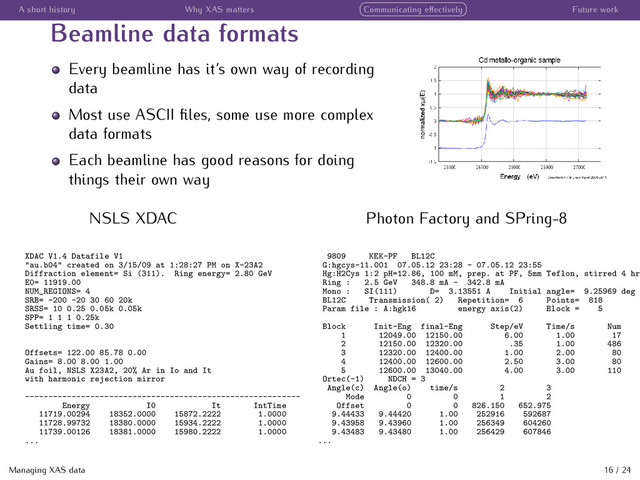 A short history Why XAS matters Communicating eﬀectively Future work
Beamline data formats
Every beamline has it’s own way of recording
data
Most use ASCII ﬁles, some use more complex
data formats
Each beamline has good reasons for doing
things their own way
NSLS XDAC
XDAC V1.4 Datafile V1
"au.b04" created on 3/15/09 at 1:28:27 PM on X-23A2
Diffraction element= Si (311). Ring energy= 2.80 GeV
E0= 11919.00
NUM_REGIONS= 4
SRB= -200 -20 30 60 20k
SRSS= 10 0.25 0.05k 0.05k
SPP= 1 1 1 0.25k
Settling time= 0.30
Offsets= 122.00 85.78 0.00
Gains= 8.00 8.00 1.00
Au foil, NSLS X23A2, 20% Ar in Io and It
with harmonic rejection mirror
-----------------------------------------------------------
Energy I0 It IntTime
11719.00294 18352.0000 15872.2222 1.0000
11728.99732 18380.0000 15934.2222 1.0000
11739.00126 18381.0000 15980.2222 1.0000
...
Photon Factory and SPring-8
9809 KEK-PF BL12C
G:hgcys-11.001 07.05.12 23:28 - 07.05.12 23:55
Hg:H2Cys 1:2 pH=12.86, 100 mM, prep. at PF, 5mm Teflon, stirred 4 hr
Ring : 2.5 GeV 348.8 mA - 342.8 mA
Mono : SI(111) D= 3.13551 A Initial angle= 9.25969 deg
BL12C Transmission( 2) Repetition= 6 Points= 818
Param file : A:hgk16 energy axis(2) Block = 5
Block Init-Eng final-Eng Step/eV Time/s Num
1 12049.00 12150.00 6.00 1.00 17
2 12150.00 12320.00 .35 1.00 486
3 12320.00 12400.00 1.00 2.00 80
4 12400.00 12600.00 2.50 3.00 80
5 12600.00 13040.00 4.00 3.00 110
Ortec(-1) NDCH = 3
Angle(c) Angle(o) time/s 2 3
Mode 0 0 1 2
Offset 0 0 826.150 652.975
9.44433 9.44420 1.00 252916 592687
9.43958 9.43960 1.00 256349 604260
9.43483 9.43480 1.00 256429 607846
...
Managing XAS data 16 / 24
