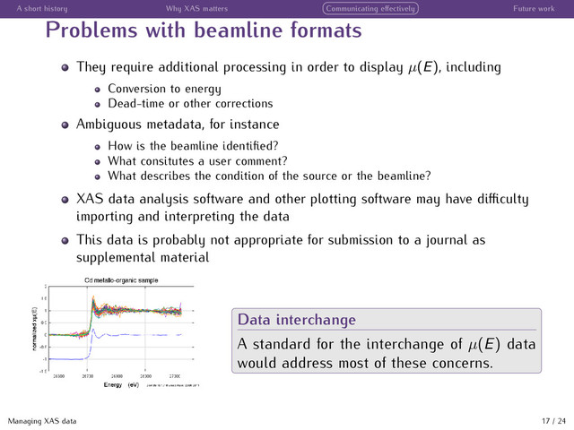 A short history Why XAS matters Communicating eﬀectively Future work
Problems with beamline formats
They require additional processing in order to display µ(E), including
Conversion to energy
Dead-time or other corrections
Ambiguous metadata, for instance
How is the beamline identiﬁed?
What consitutes a user comment?
What describes the condition of the source or the beamline?
XAS data analysis software and other plotting software may have diﬃculty
importing and interpreting the data
This data is probably not appropriate for submission to a journal as
supplemental material
Data interchange
A standard for the interchange of µ(E) data
would address most of these concerns.
Managing XAS data 17 / 24
