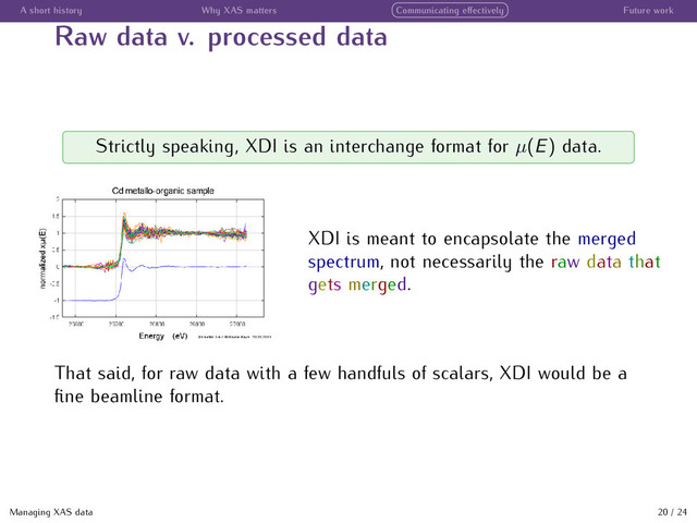 A short history Why XAS matters Communicating eﬀectively Future work
Raw data v. processed data
Strictly speaking, XDI is an interchange format for µ(E) data.
XDI is meant to encapsolate the merged
spectrum, not necessarily the raw data that
gets merged.
That said, for raw data with a few handfuls of scalars, XDI would be a
ﬁne beamline format.
Managing XAS data 20 / 24
