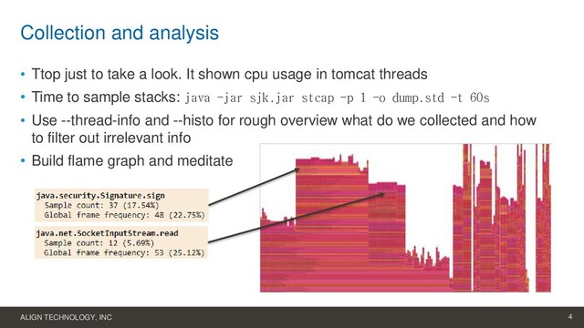 ALIGN TECHNOLOGY, INC 4
Collection and analysis
• Ttop just to take a look. It shown cpu usage in tomcat threads
• Time to sample stacks:
• Use --thread-info and --histo for rough overview what do we collected and how
to filter out irrelevant info
• Build flame graph and meditate
java -jar sjk.jar stcap -p 1 -o dump.std -t 60s
